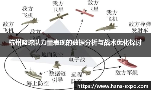 杭州篮球队力量表现的数据分析与战术优化探讨